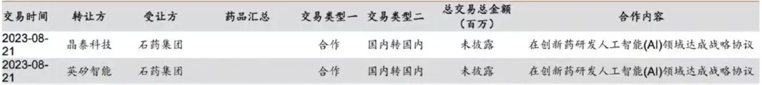 禁止悲观！双重铁底已现，暴力上攻一触即发，史诗级大牛市就在这两年