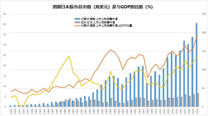 A股2023年终总结：花非花，雾非雾