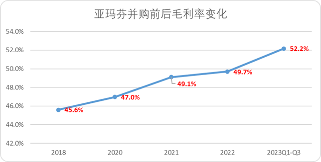 安踏的全球化故事，就像一只“始祖鸟”