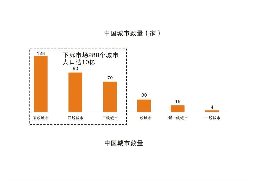 茶咖无边界“混战”，争相IPO背后，有何深意？