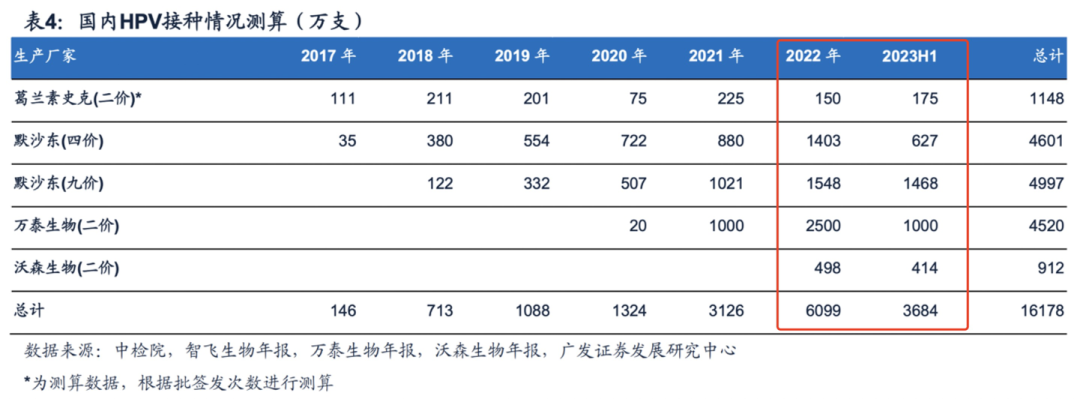 暴跌70%后，不能更便宜了，最赚钱的龙头之一，社保也超级重仓，还有一个大招