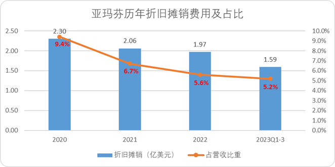 安踏的全球化故事，就像一只“始祖鸟”