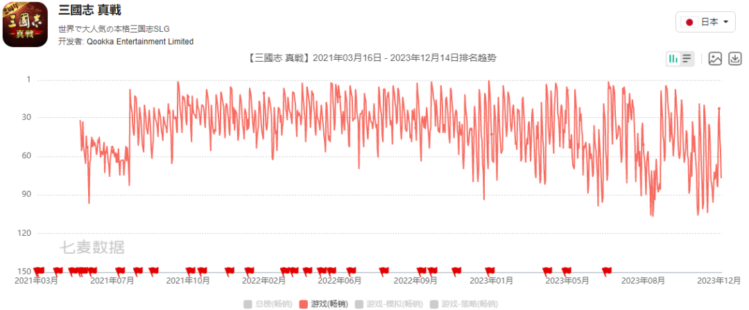 阿里在游戏行业第十年，背后还藏了8款产品