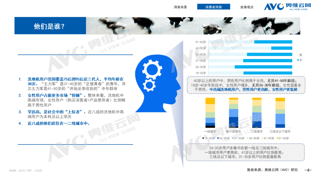 中高端洗地机用户洞察: 降价潮蔓延，如何抓住中高端洗地机用户心智