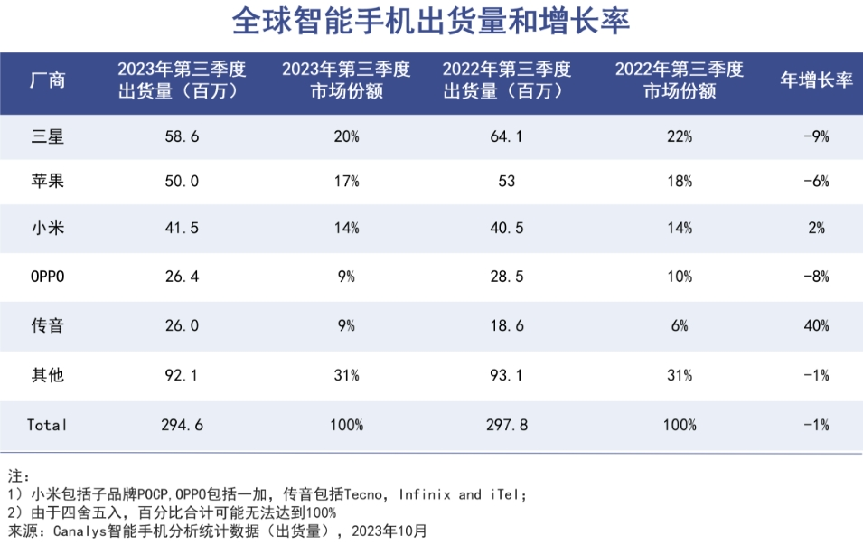 不靠中国市场，宁波老板一年进账600亿｜巨潮