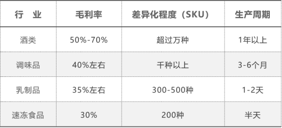 仅次于茅台，永续增长的典型代表，创造无数奇迹，机构的最爱之一