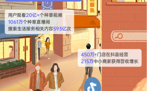 2024年3大机会赛道：本地生活、出海、直播电商