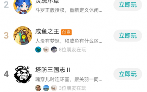 “国王like”和“咸鱼like”能否带来新的惊喜？