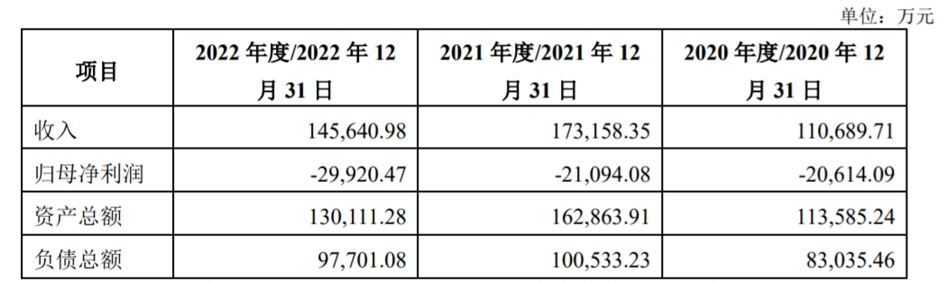 和府捞面上市前，能先说清楚“预制菜”的事吗？