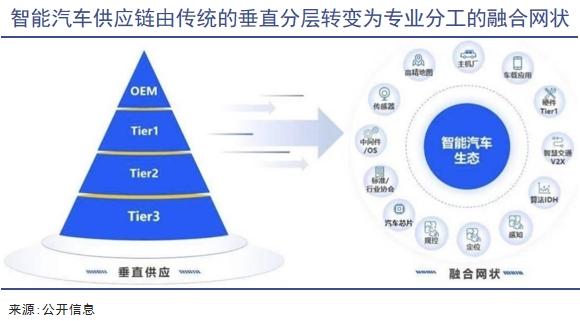 李书福新出一招