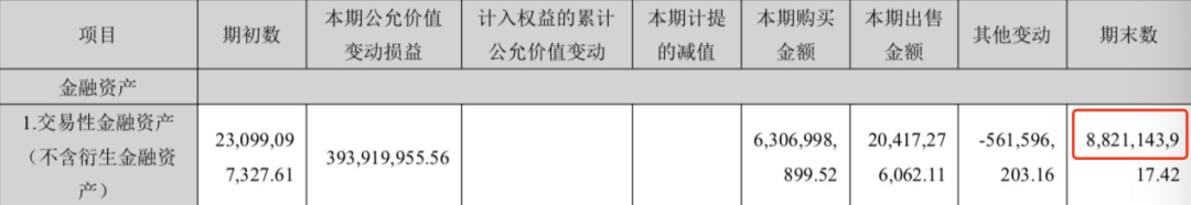 两年亏22亿，被股市割惨的云南白药，都难止血