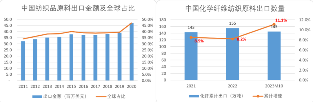 安踏的全球化故事，就像一只“始祖鸟”