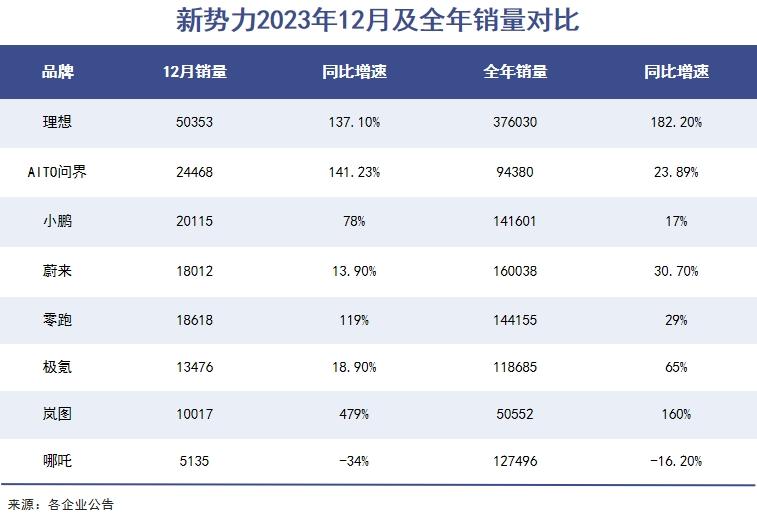 李书福新出一招