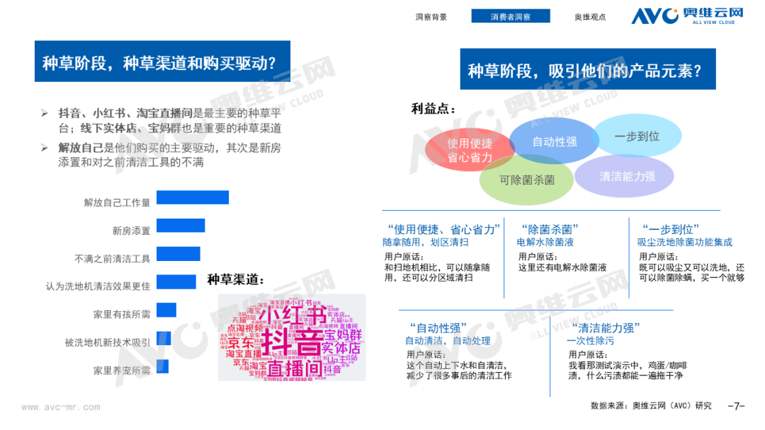 中高端洗地机用户洞察: 降价潮蔓延，如何抓住中高端洗地机用户心智