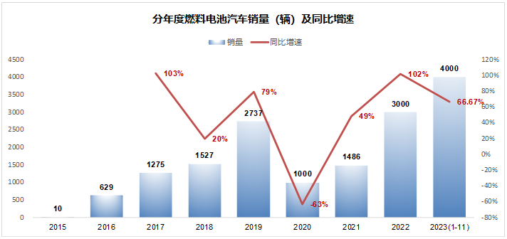 2024年市场10个猜想