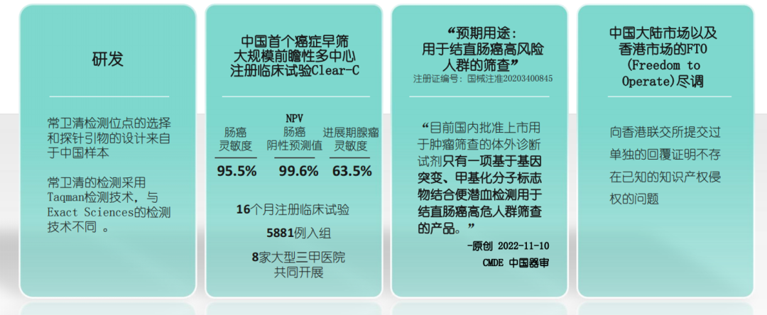 提前一年扭亏为盈，诺辉健康打了谁的「脸」？