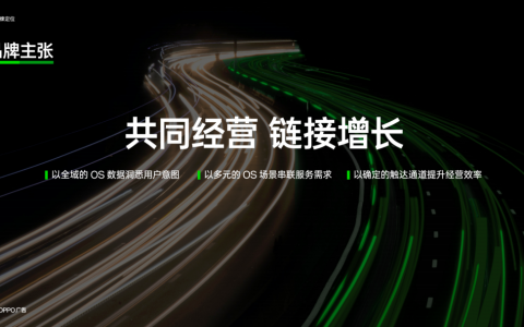 OPPO广告品牌焕新的逻辑：如何重塑“增长+经营”？