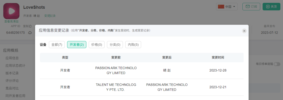 20+家游戏公司争相入局「短剧」，热潮仍未消退