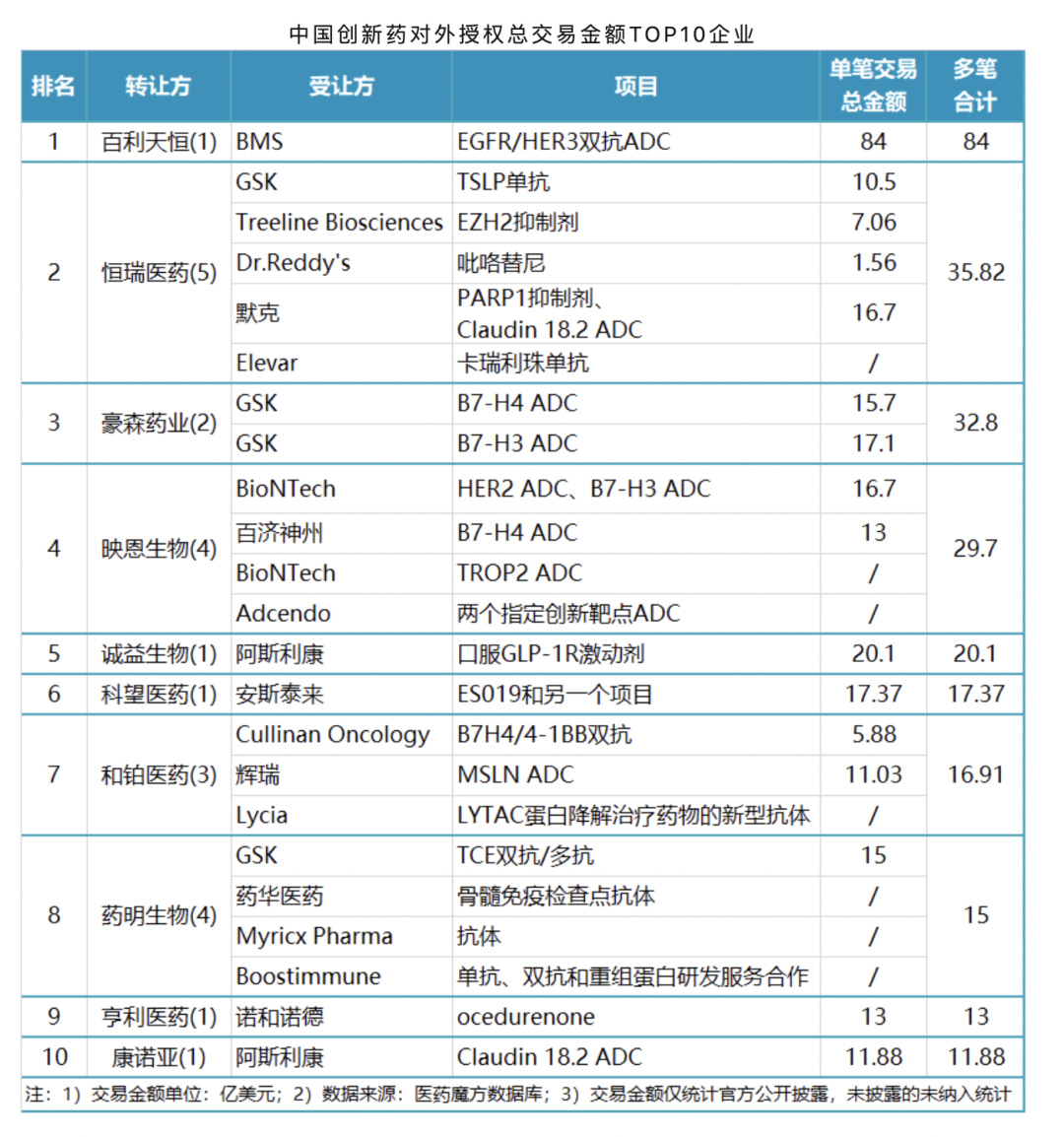 禁止悲观！双重铁底已现，暴力上攻一触即发，史诗级大牛市就在这两年