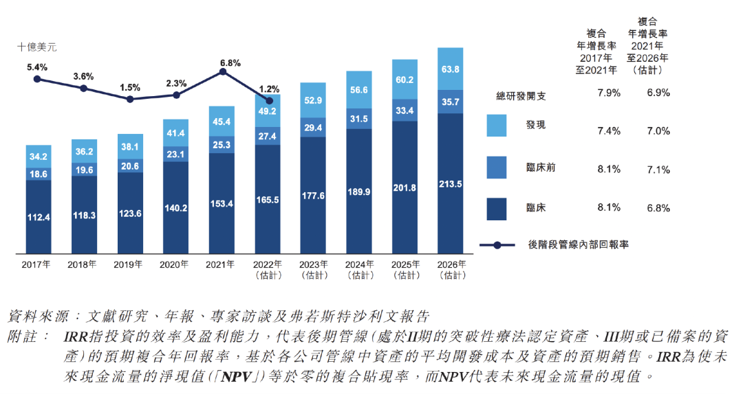 禁止悲观！双重铁底已现，暴力上攻一触即发，史诗级大牛市就在这两年