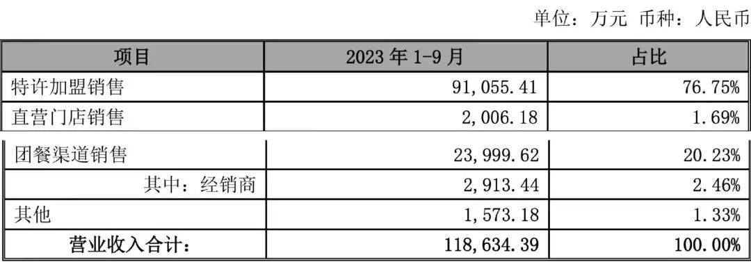 跳空涨停，底部确认，确定性极高的小而美，社保持续重仓