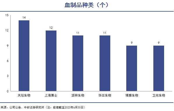 “中国血王”的前世今生｜巨潮