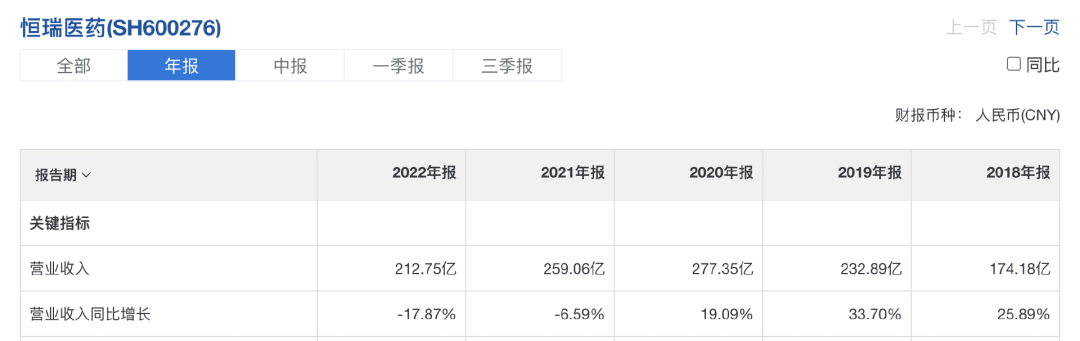 禁止悲观！双重铁底已现，暴力上攻一触即发，史诗级大牛市就在这两年