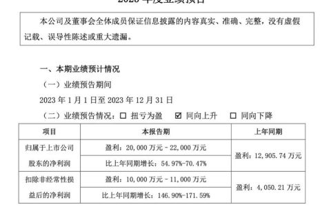 对话三只松鼠：2024继续拼“高端性价比”