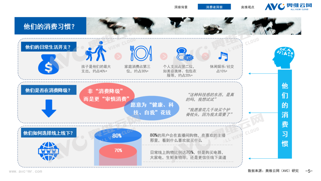 中高端洗地机用户洞察: 降价潮蔓延，如何抓住中高端洗地机用户心智