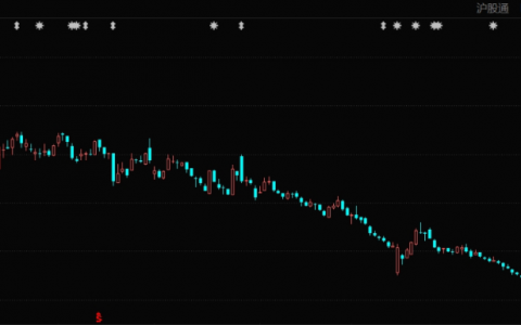 一泡尿冲不垮青岛啤酒