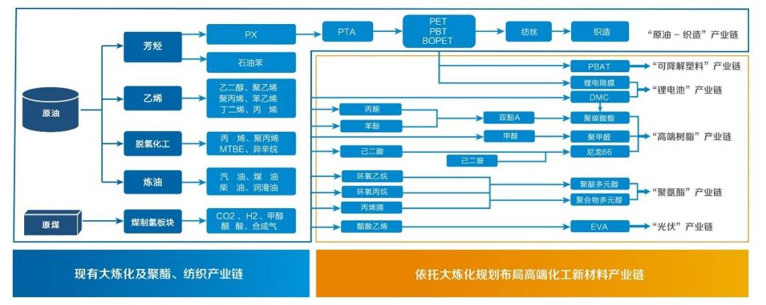 江苏首富，千亿级深海巨鲸