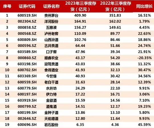 收入全部依赖加盟商，古茗IPO能成？