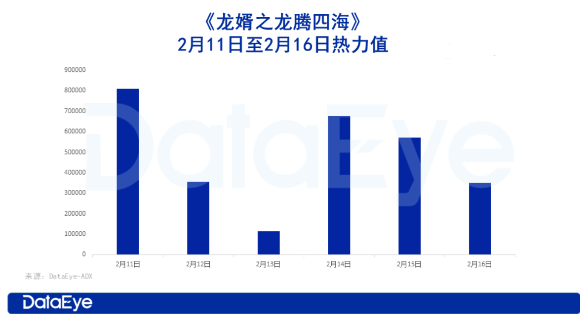 新势力崛起！游戏人、媒体人转型短剧：创业处女作爆了