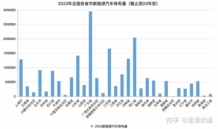 “年”已过完，“槽点满格”的新能源车“何去何从”？