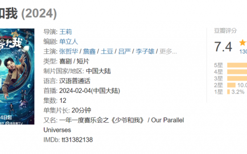 2024爱奇艺如何「热辣滚烫」？