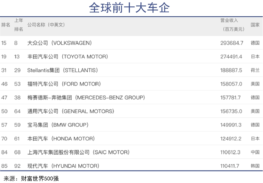 理想VS蔚来：不同客群下的不同命运｜巨潮