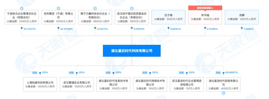 被吉利收购的魅族：用AI刷存在感