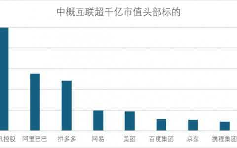 微信视频号，这次可能真的做对了