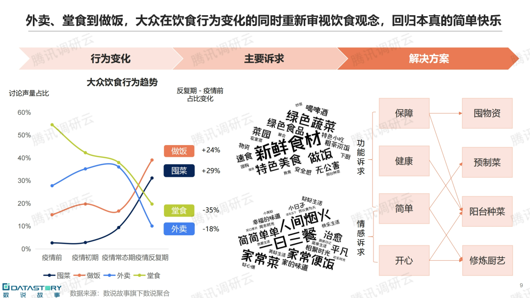 万店锅圈掌门人杨明超：打江山易守江山难