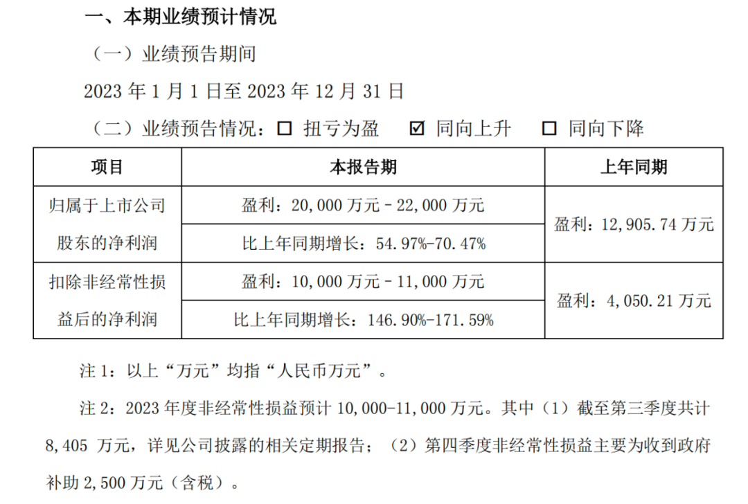 三只松鼠想明白了