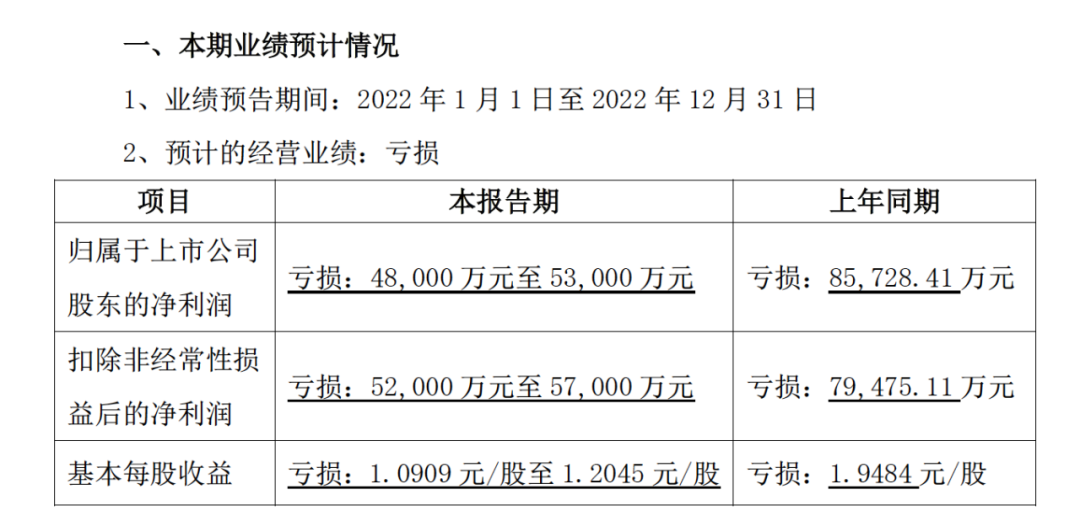 人人乐资不抵债，面临退市风险？