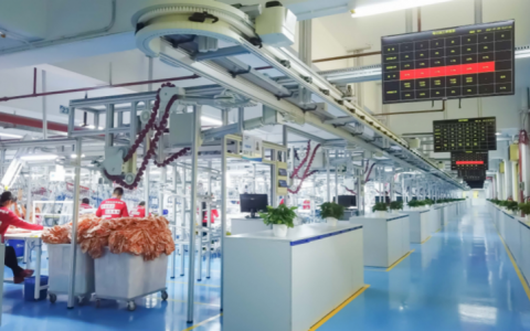 2024年，从SHEIN看中国制造出海的最佳模式