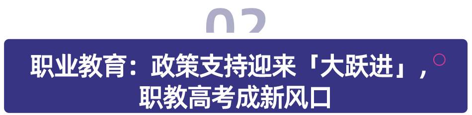 2024年，教培行业有哪些新机会？