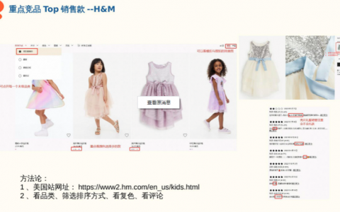 SHEIN上市再生变：版权投诉被英法院驳回