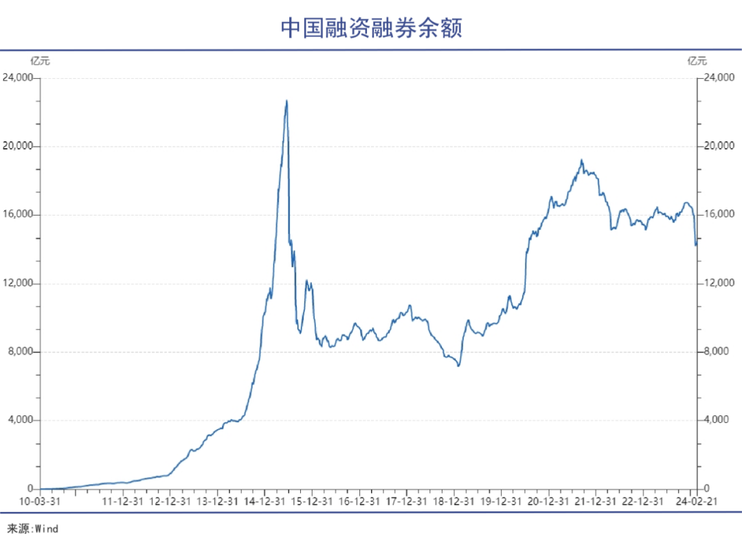 量化灾年｜巨潮