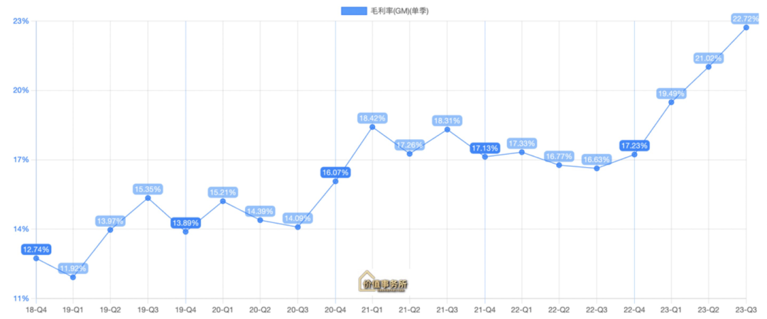 华为最强对手，即将全面开战！迎来拐点，堪称中国最强和最特殊的公司之一