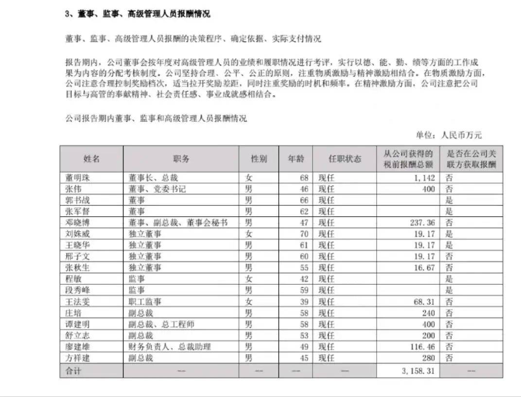 董明珠身边人被强制执行3383万，“不看工资真男人”火上热搜