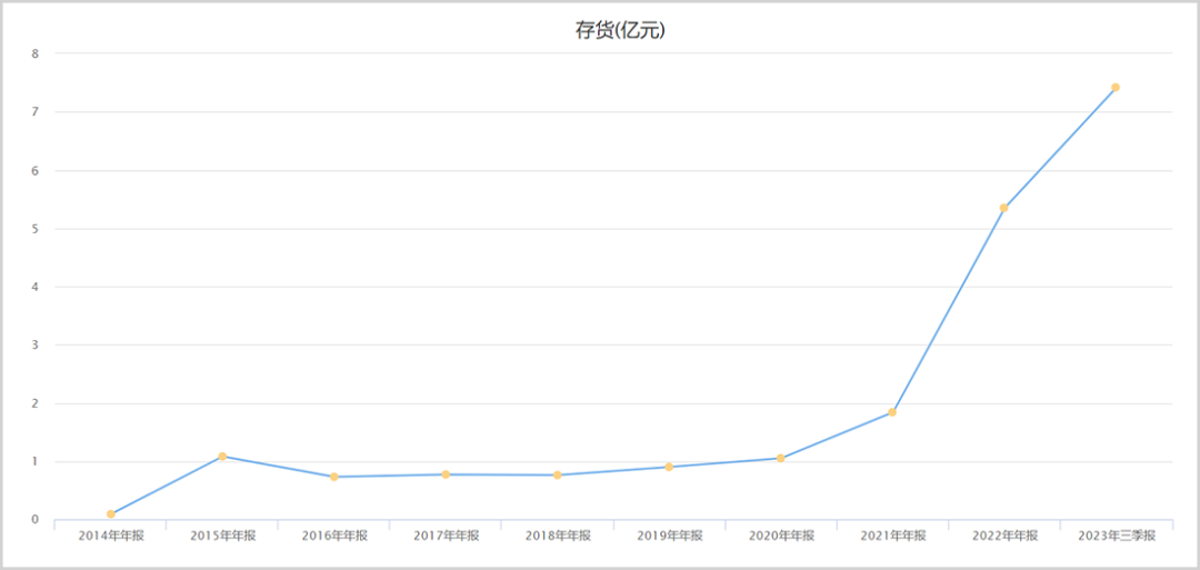 中国最大鸡尾酒掌舵人，出大事了！