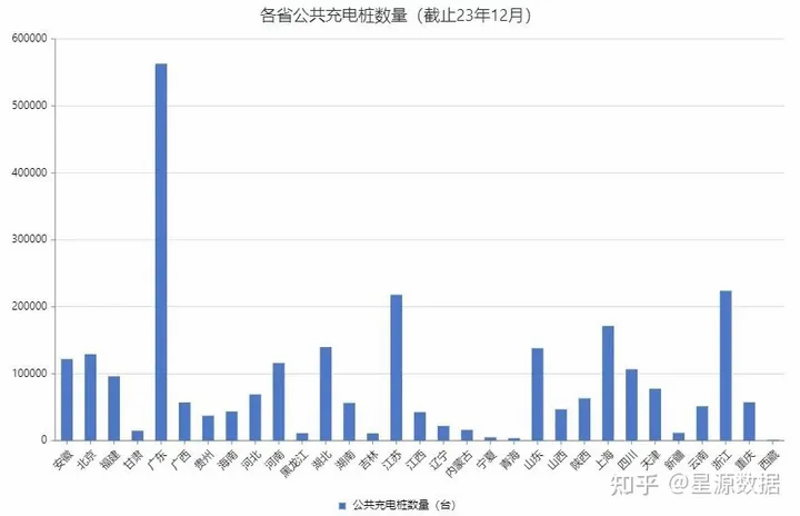 “年”已过完，“槽点满格”的新能源车“何去何从”？