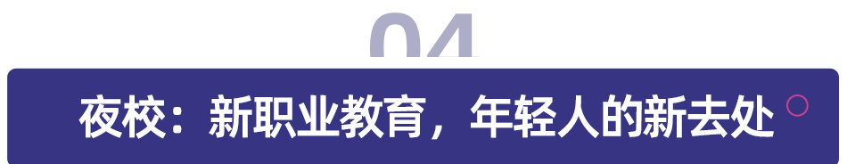 2024年，教培行业有哪些新机会？